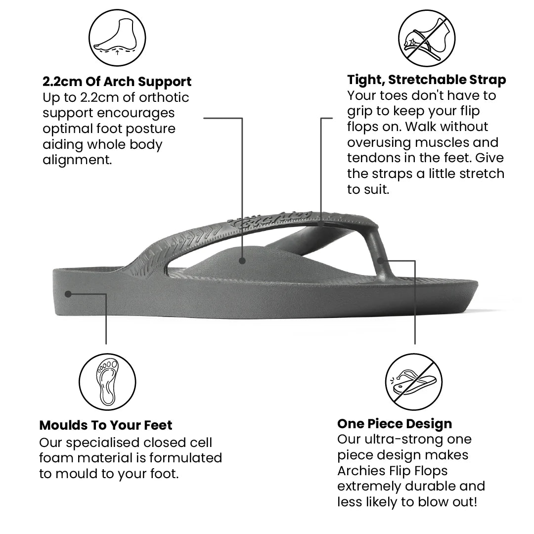 ARCHIES Arch Support Thongs - Charcoal