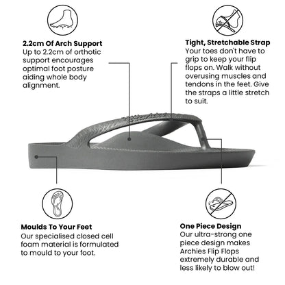 ARCHIES Arch Support Thongs - Charcoal
