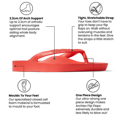 ARCHIES Arch Support Thongs - Coral