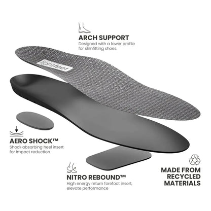 Lightfeet Insoles Slimfit Support