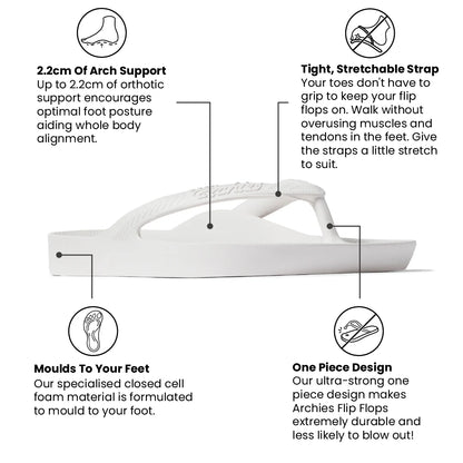 ARCHIES Arch Support Thongs - White